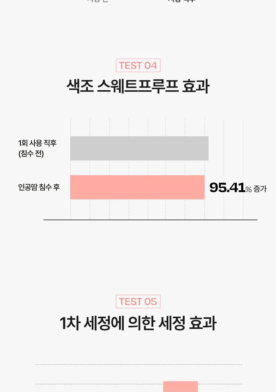[핑크윤광썬] 달바 핑크 톤업 선크림 50ml 상세페이지 20